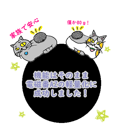 マイクロ波攻撃防御